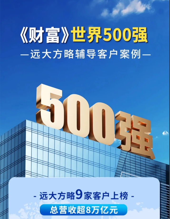 客戶(hù)案例 | 遠(yuǎn)大方略世界500強(qiáng)客戶(hù)9家，總營(yíng)收超8萬(wàn)億！